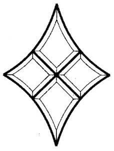 Bevel Clusters
